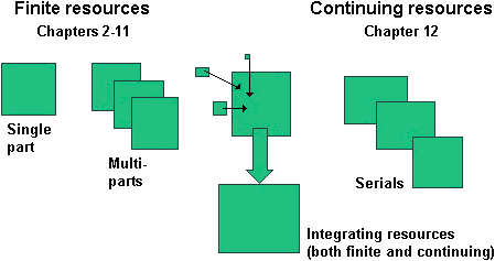 image\MOD0FIG3.gif